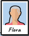 Flora 肖像
