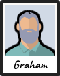 Graham retrato