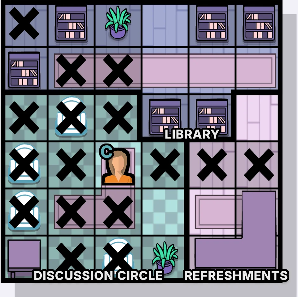 East of (strictly to the right, any row)