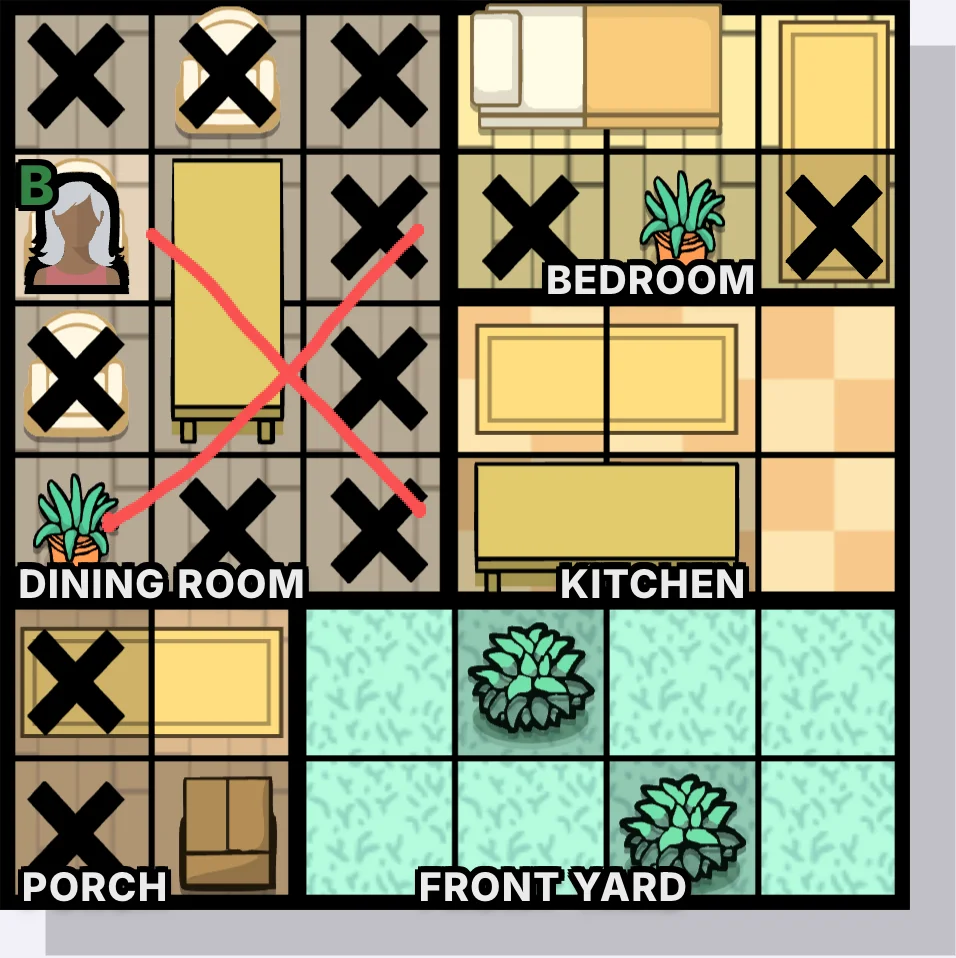 At least 2 people in the Dining Room (1 is NOT allowed)