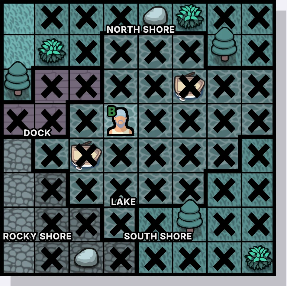 Exactly three columns west of (column - 3, any row)