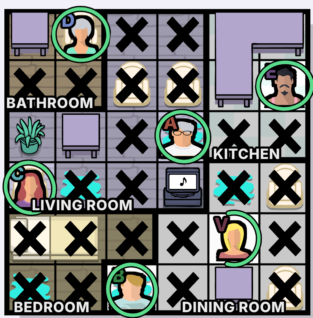Fresh Paint Murdoku solution - solved board