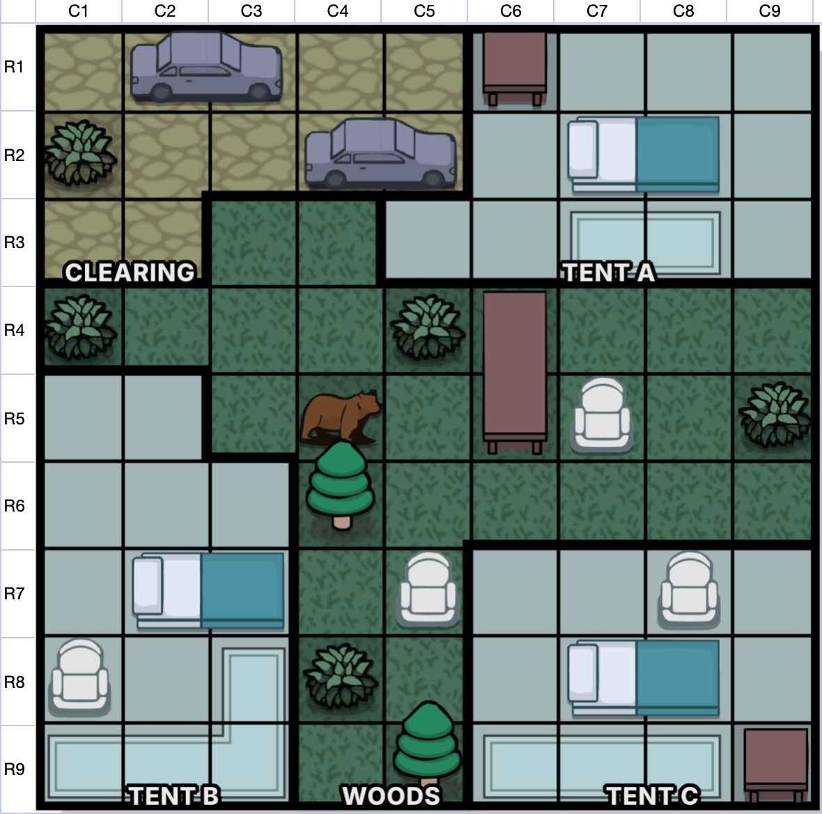 Mapa de la escena: Grizzly Night / La noche del grizzly