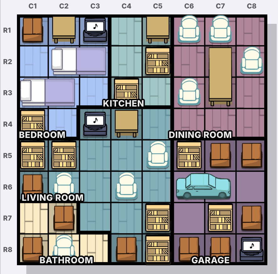 Mapa de la escena: Hoarders / Acumuladores