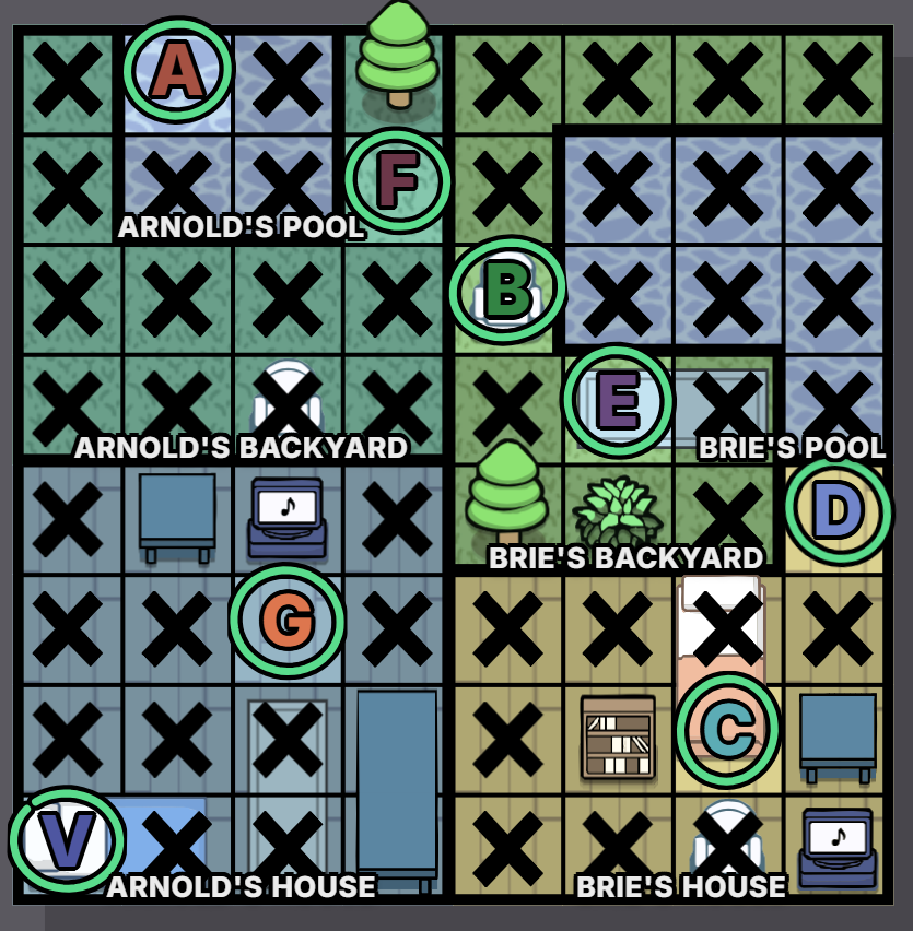 Disputa vecinal Murdoku solución - tablero resuelto