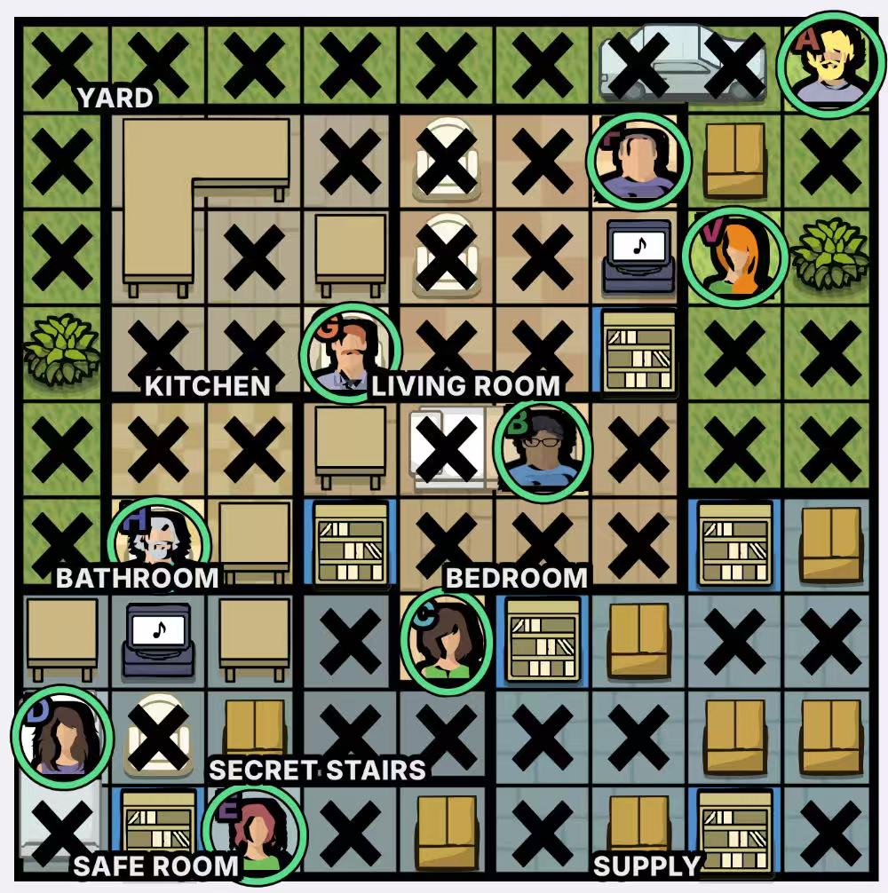 Preppers Murdoku solution - solved board
