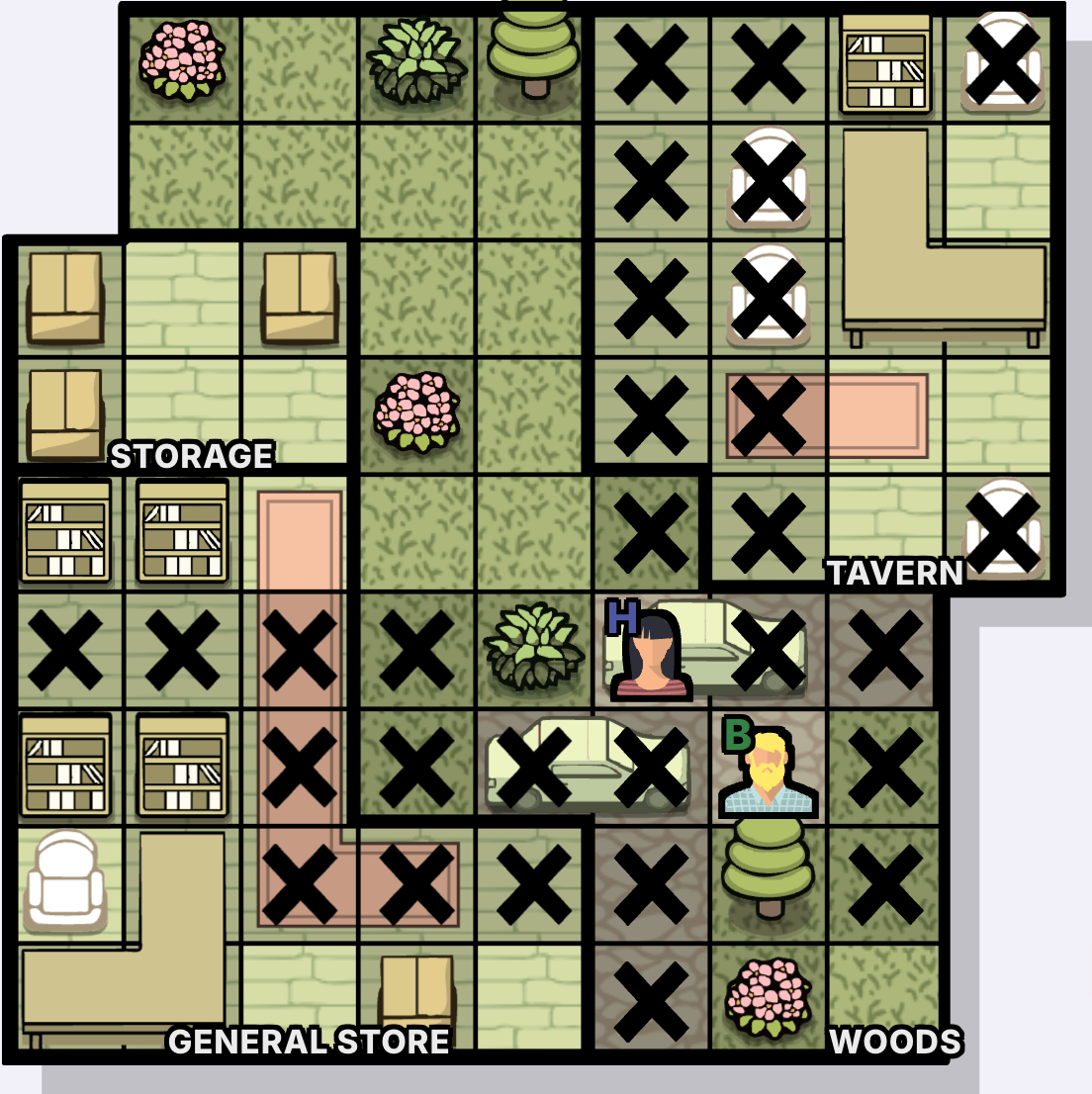 The Remote Village step 3