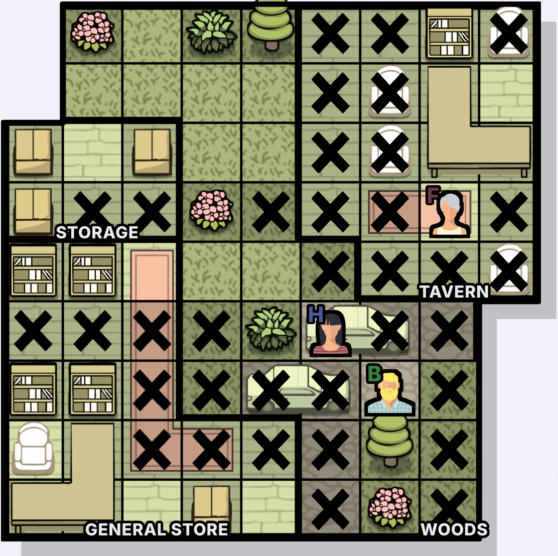 The Remote Village step 4