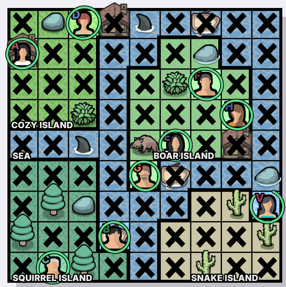 Summer Isles Murdoku solution - solved board