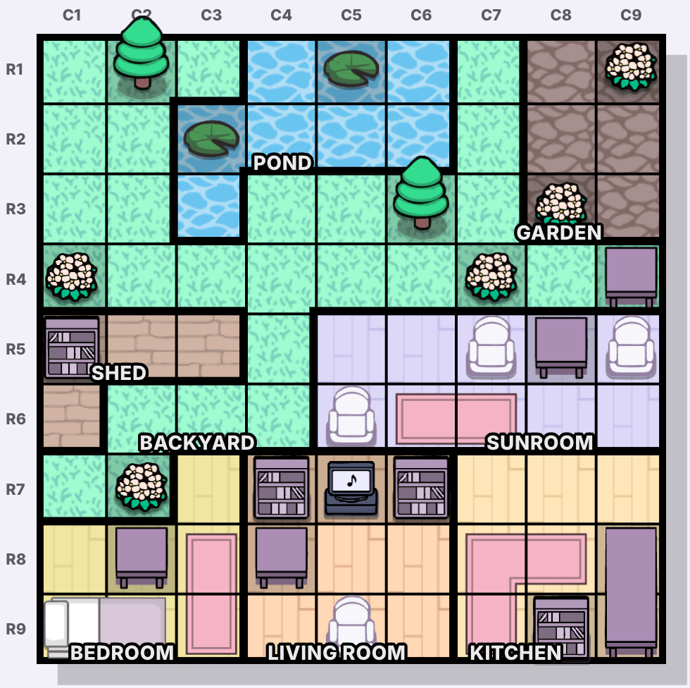 The Backyard Garden crime scene map