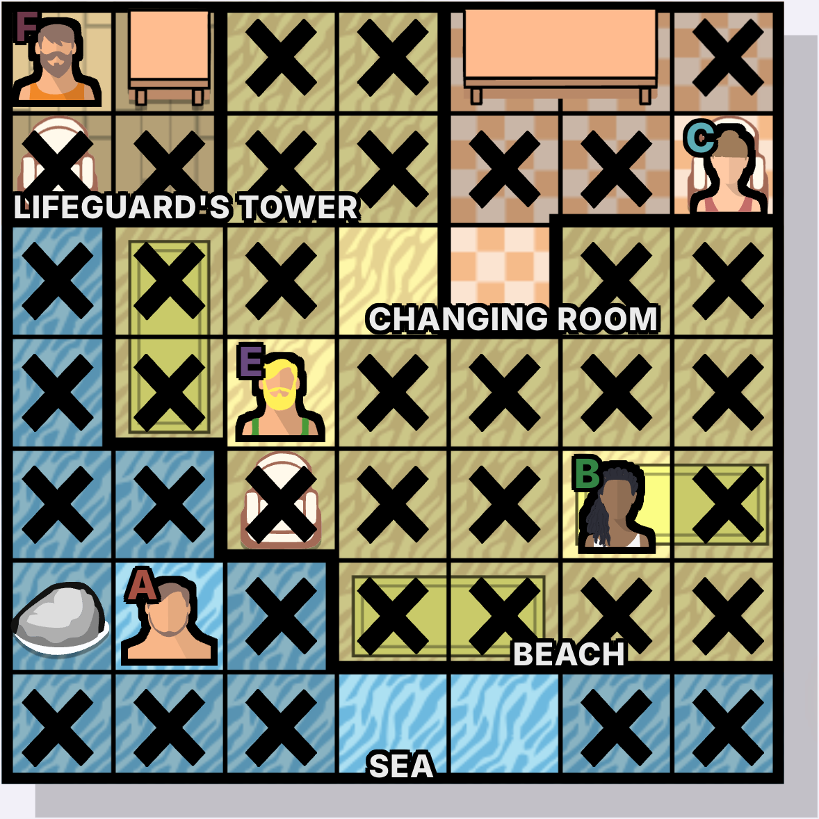 The Beach step 5