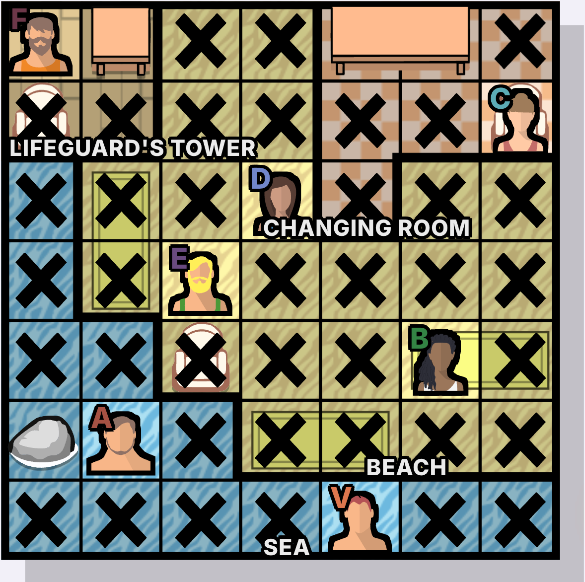 The Beach step 6