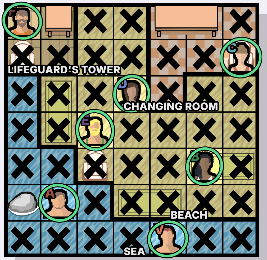 The Beach Murdoku solution - solved board