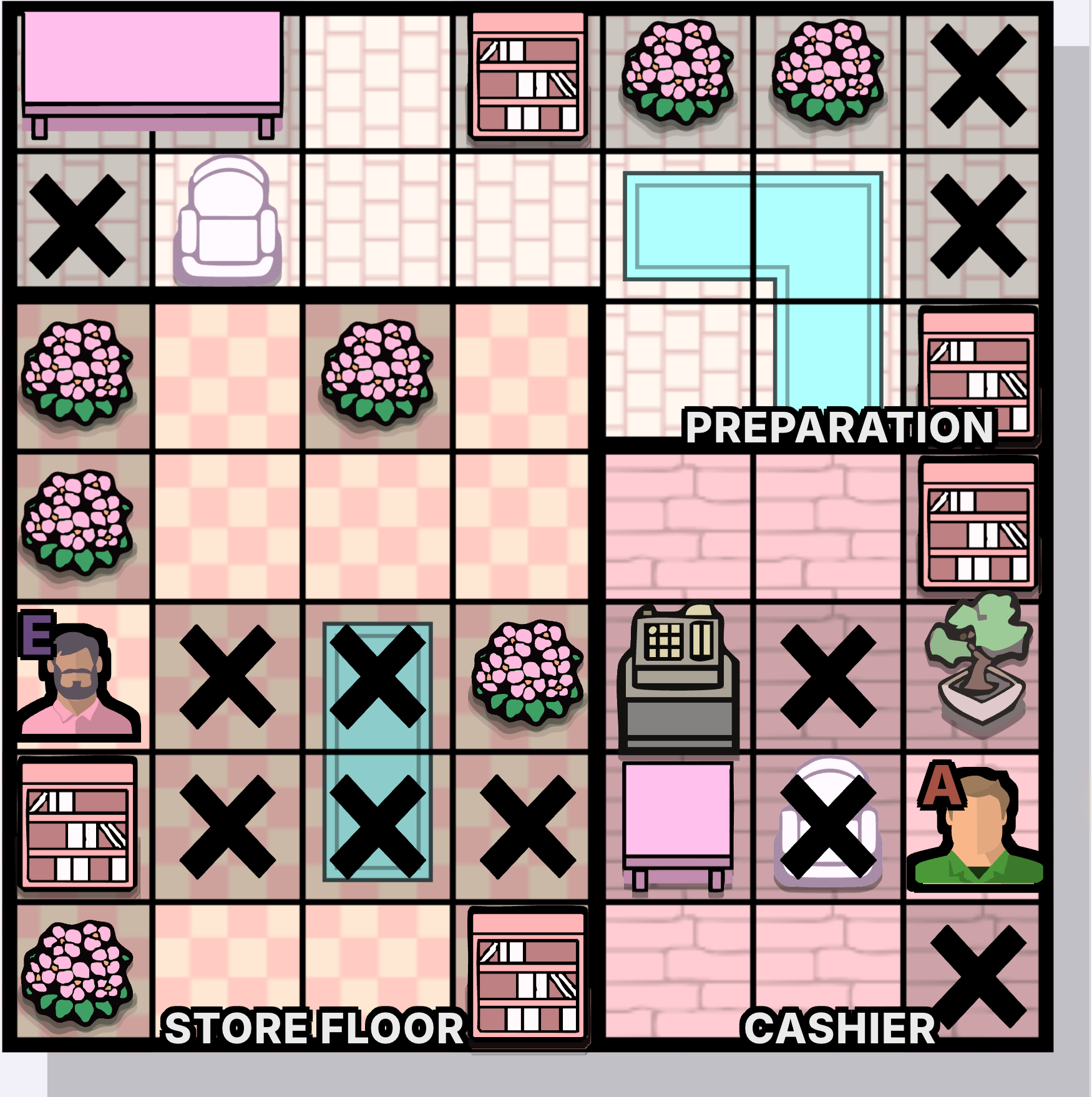 The Flower Store step 2