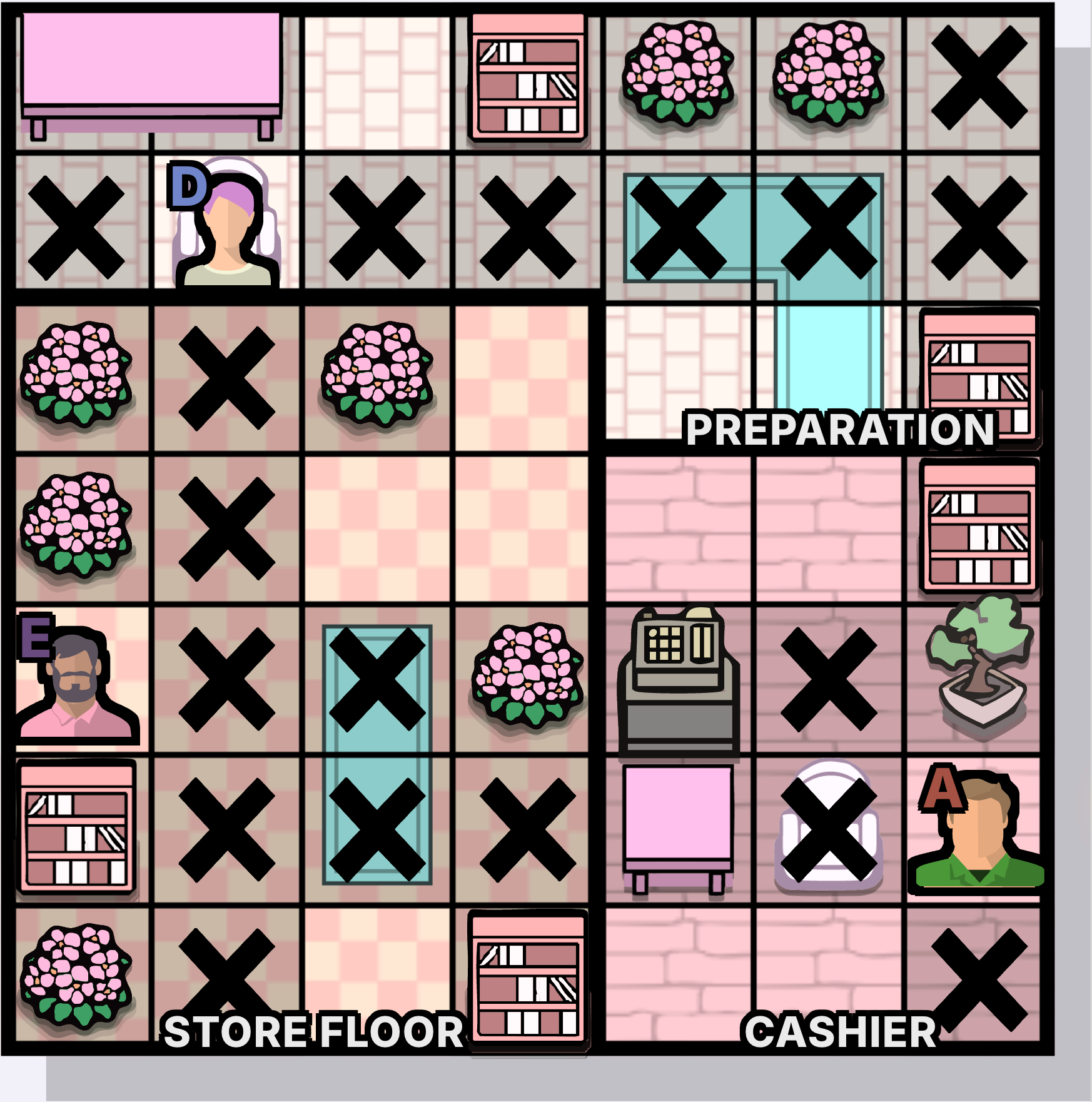 The Flower Store step 3