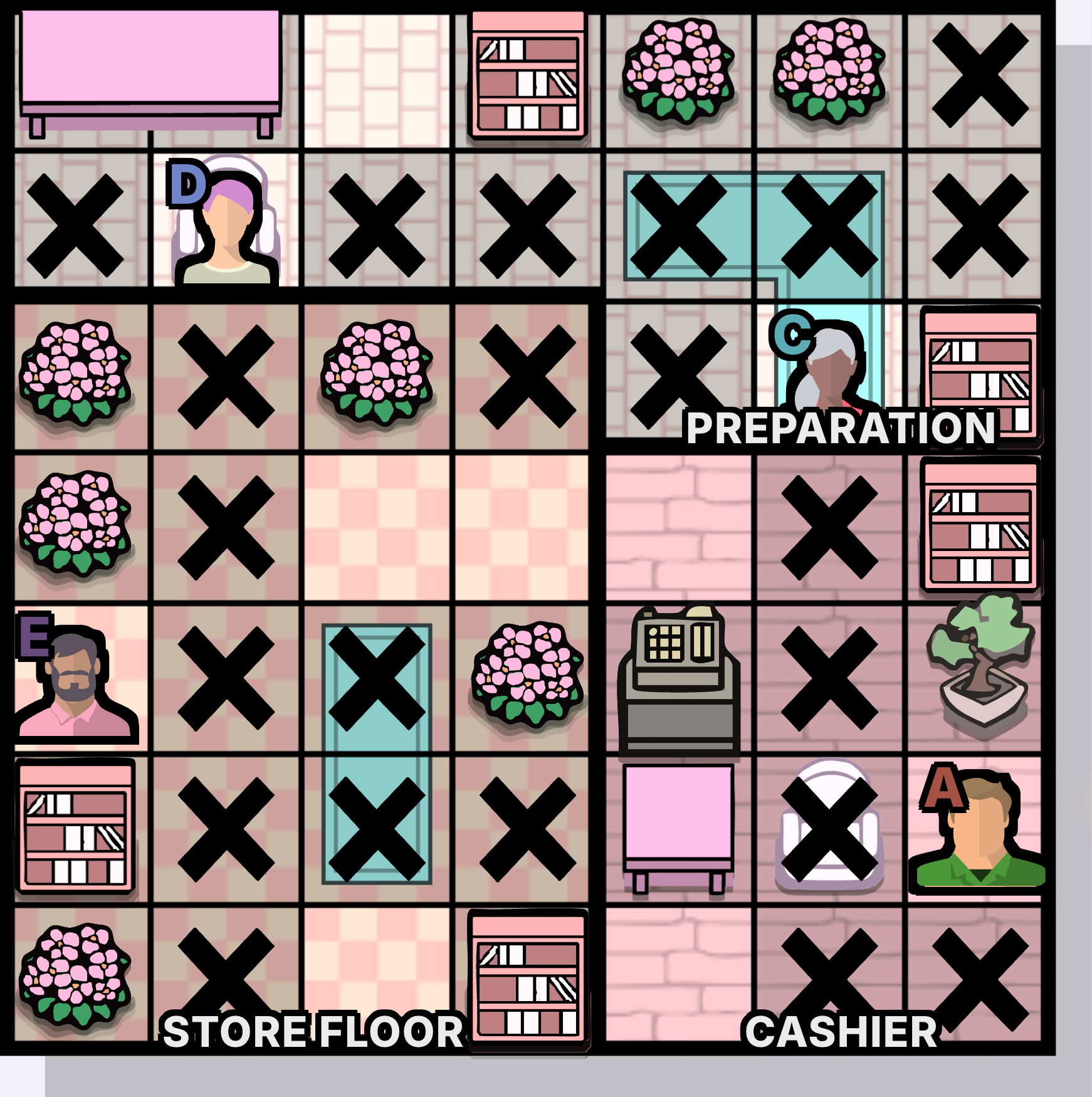 The Flower Store step 4