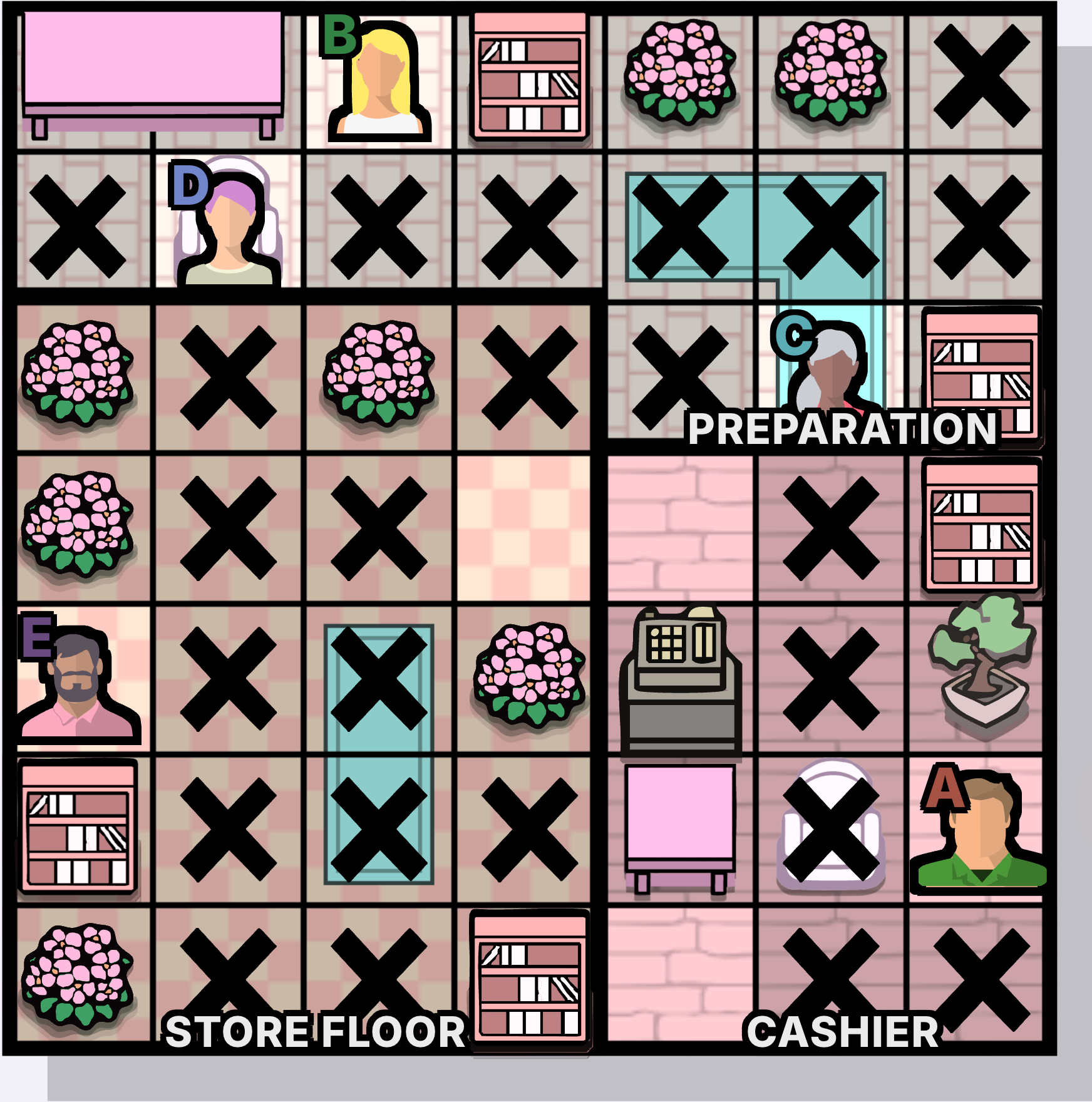The Flower Store step 5