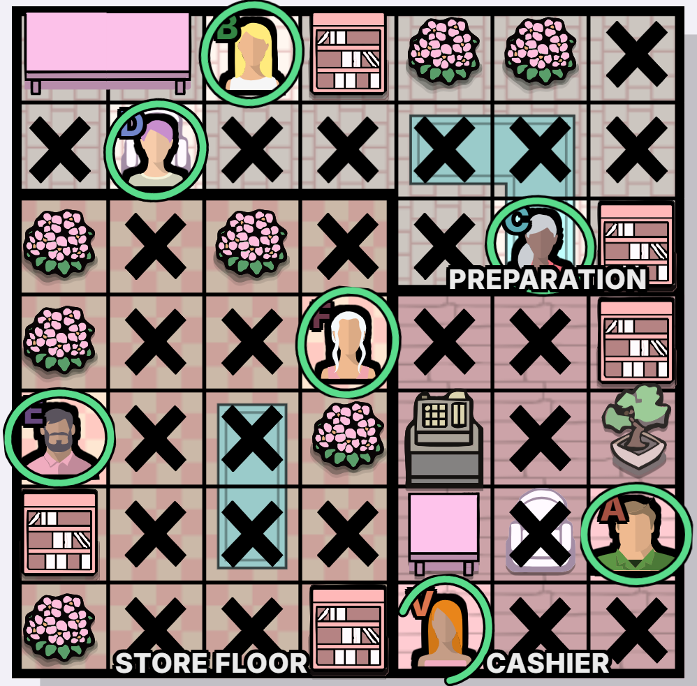 The Flower Store Murdoku solution - solved board