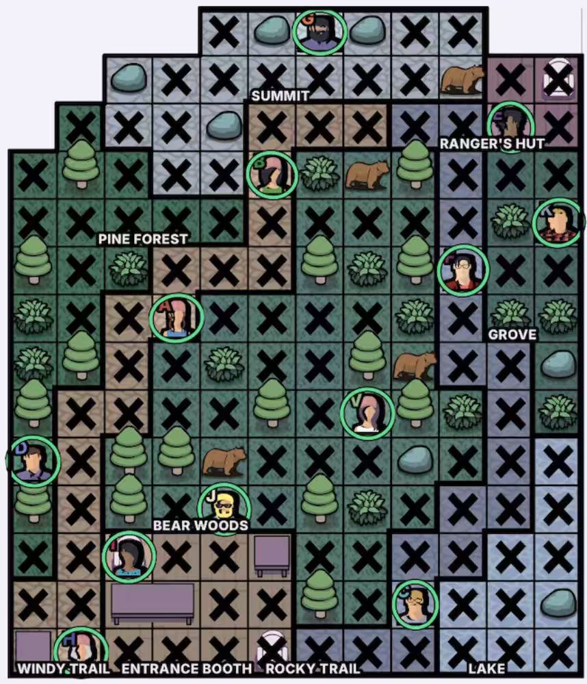 The Hiking Trip Murdoku solution - solved board