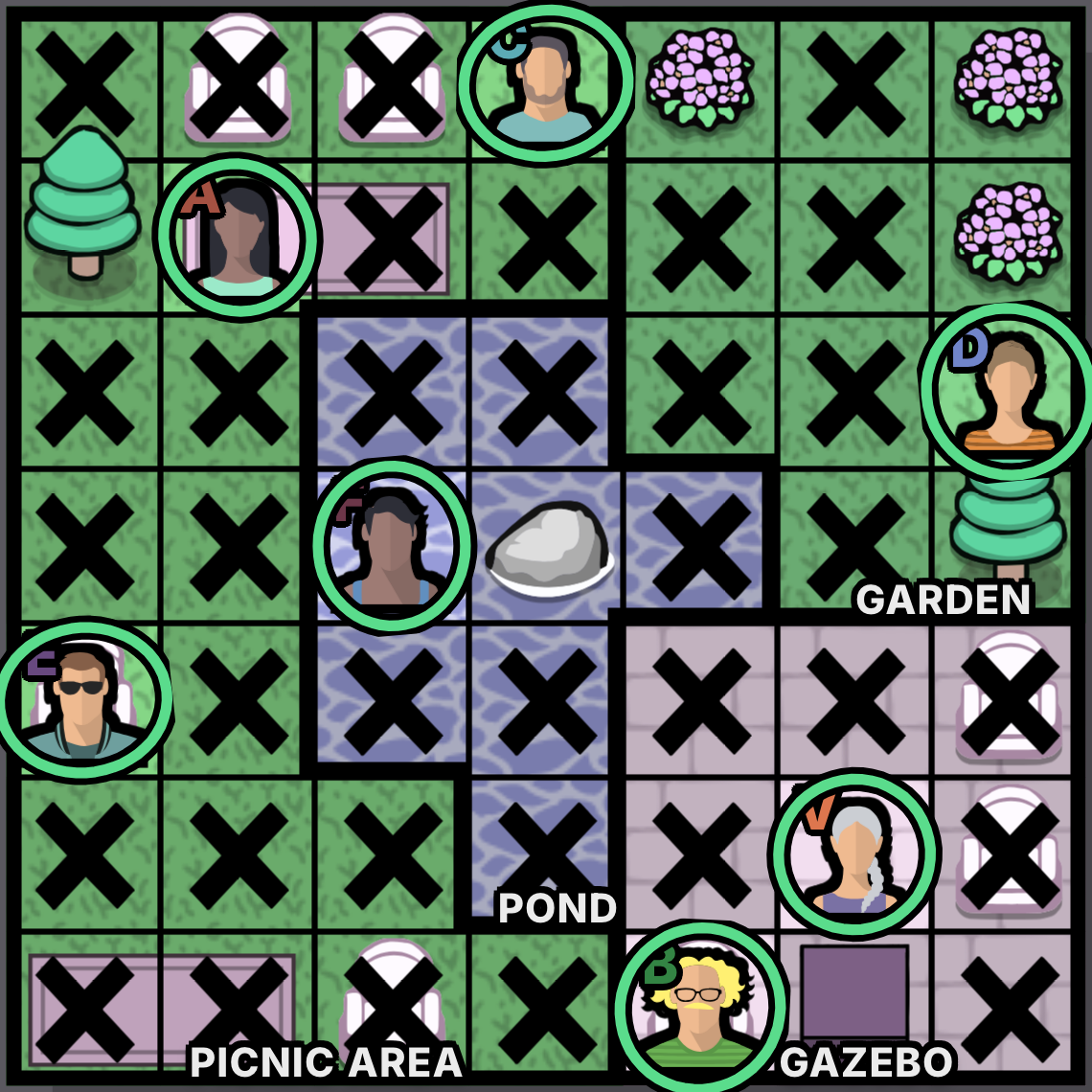 ピクニック Murdoku 解答 — 完成ボード