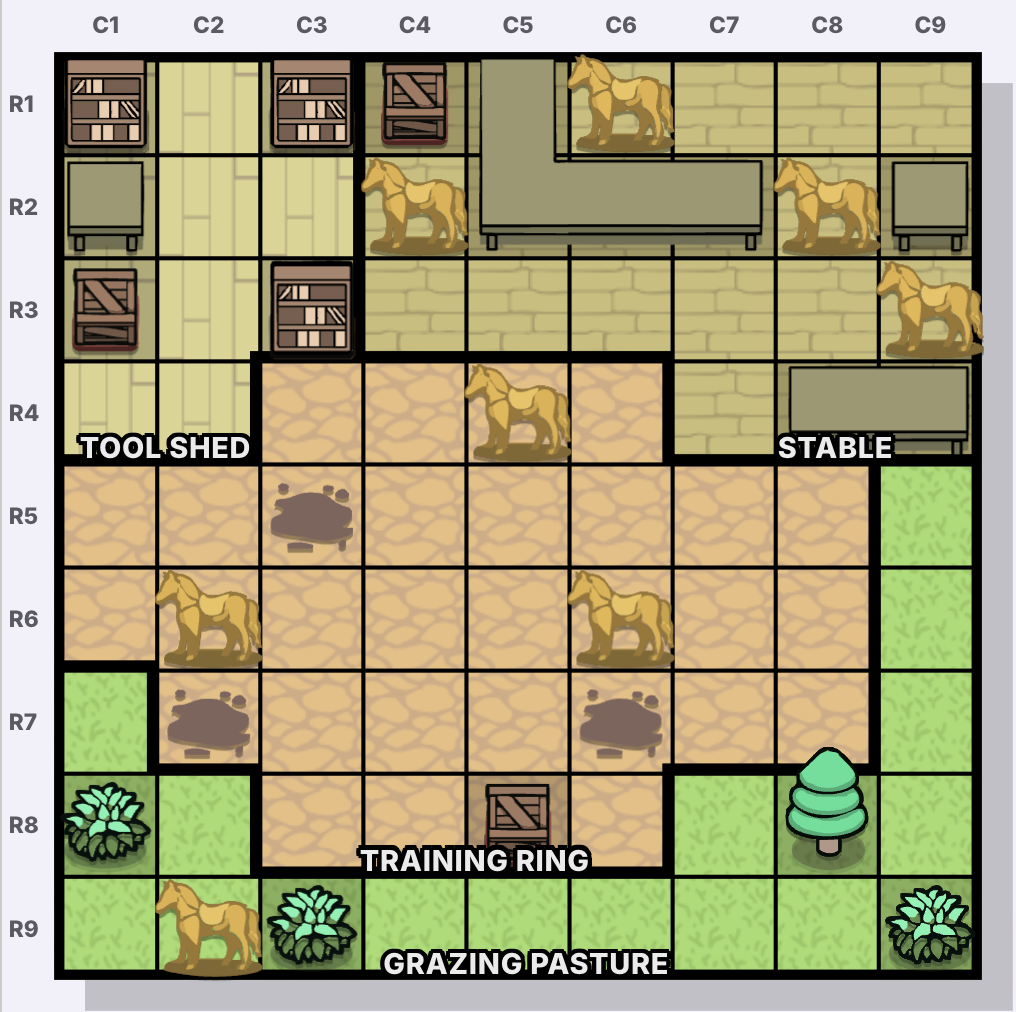 The Riding Lesson Murdoku coordinate map - columns C1-C9 and rows R1-R9