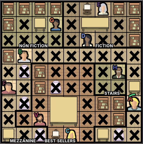 La librería de Londres Murdoku solución - tablero resuelto